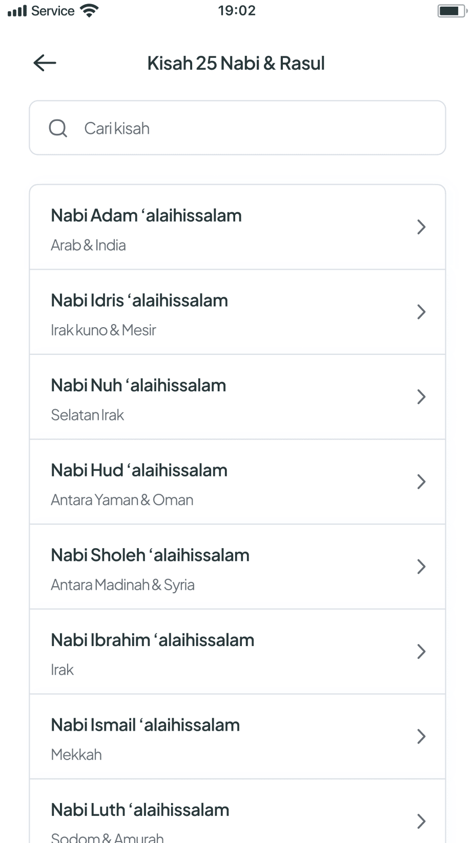 25 Prophets